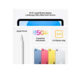 Apple iPad 11 Wifi USA Version - Image 4