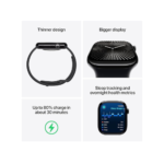 Apple S10 GPS Smart Watch USA Version - Image 4